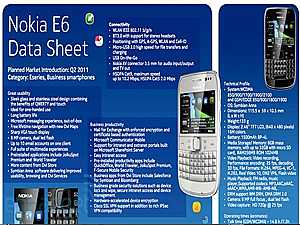 Nokia E6   326ppi   
