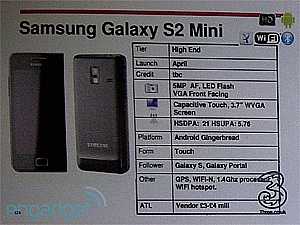     Samsung Galaxy S II Mini Nokia X7