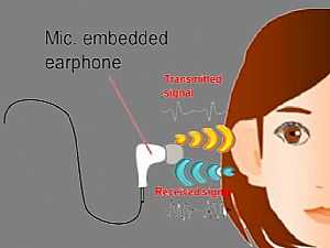 الكشف عن تكنولوجيا جديدة للتحقق من الهوية عن طريق الأذن في الجوالات الذكية