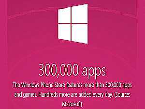 مايكروسوفت : متجر ” ويندوز فون ” يحتوي على 300 ألف تطبيق